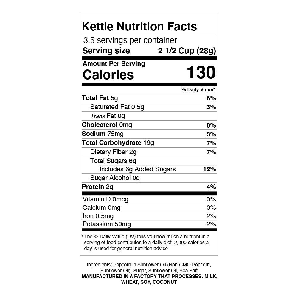 Sweet & Salty Kettle